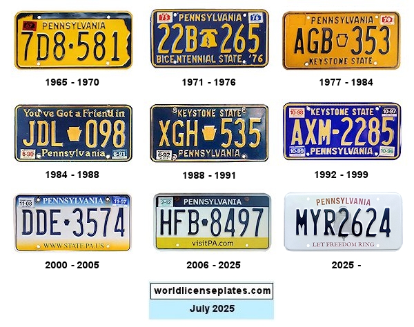 Pennsylvania license plate