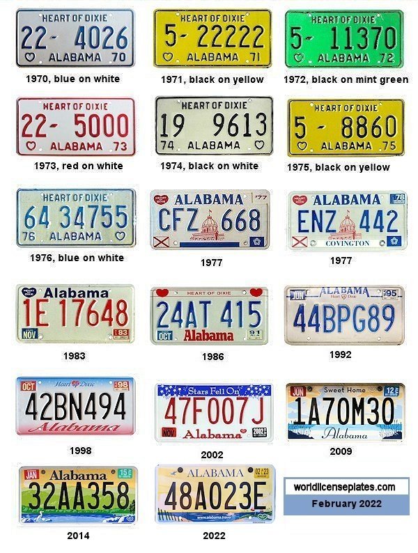 Alabama license plate