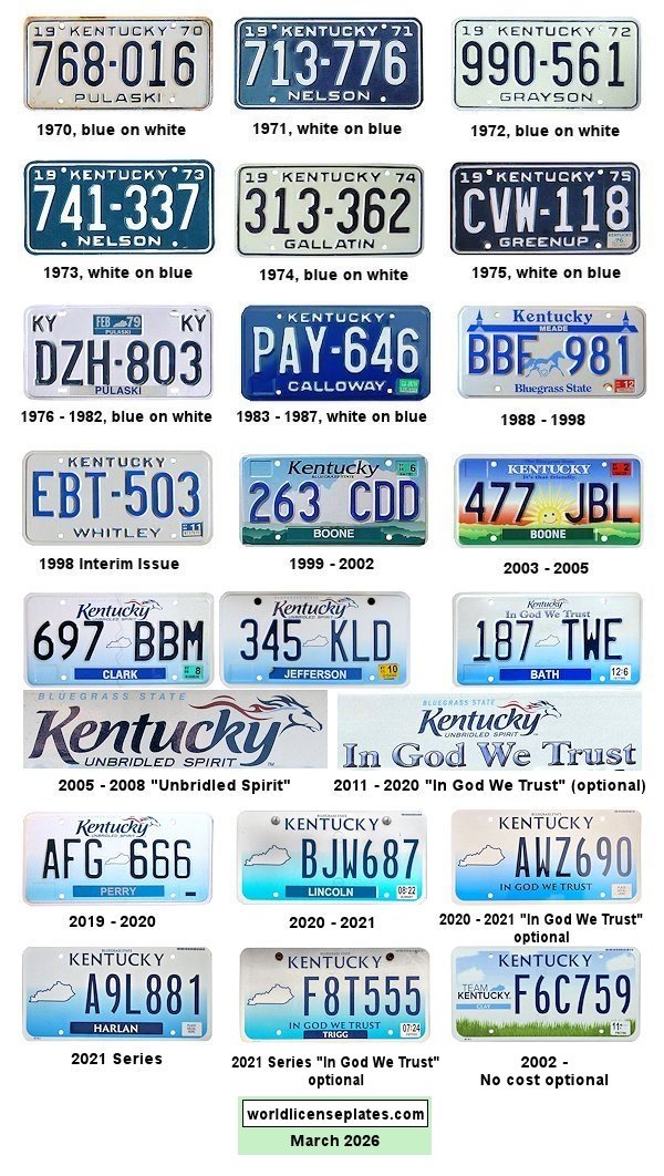 Kentucky license plate