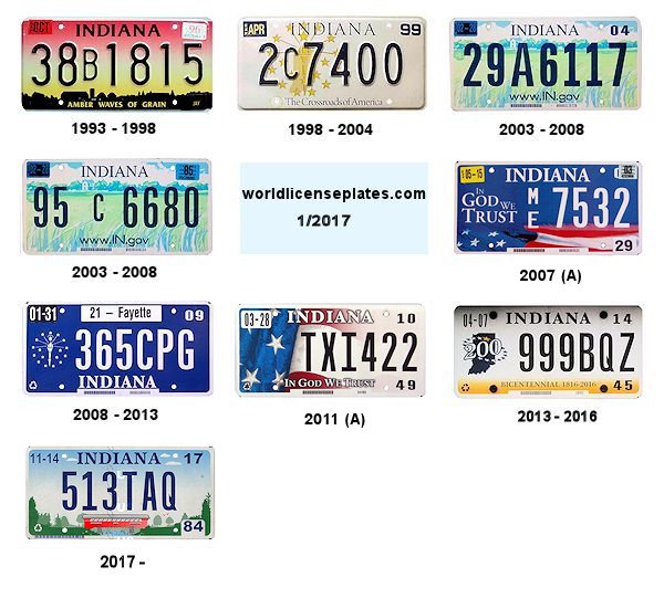 Indiana license plate