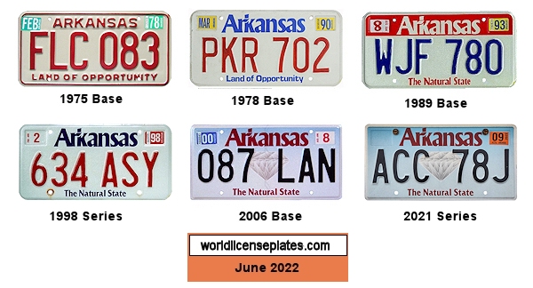 Arkansas license plate